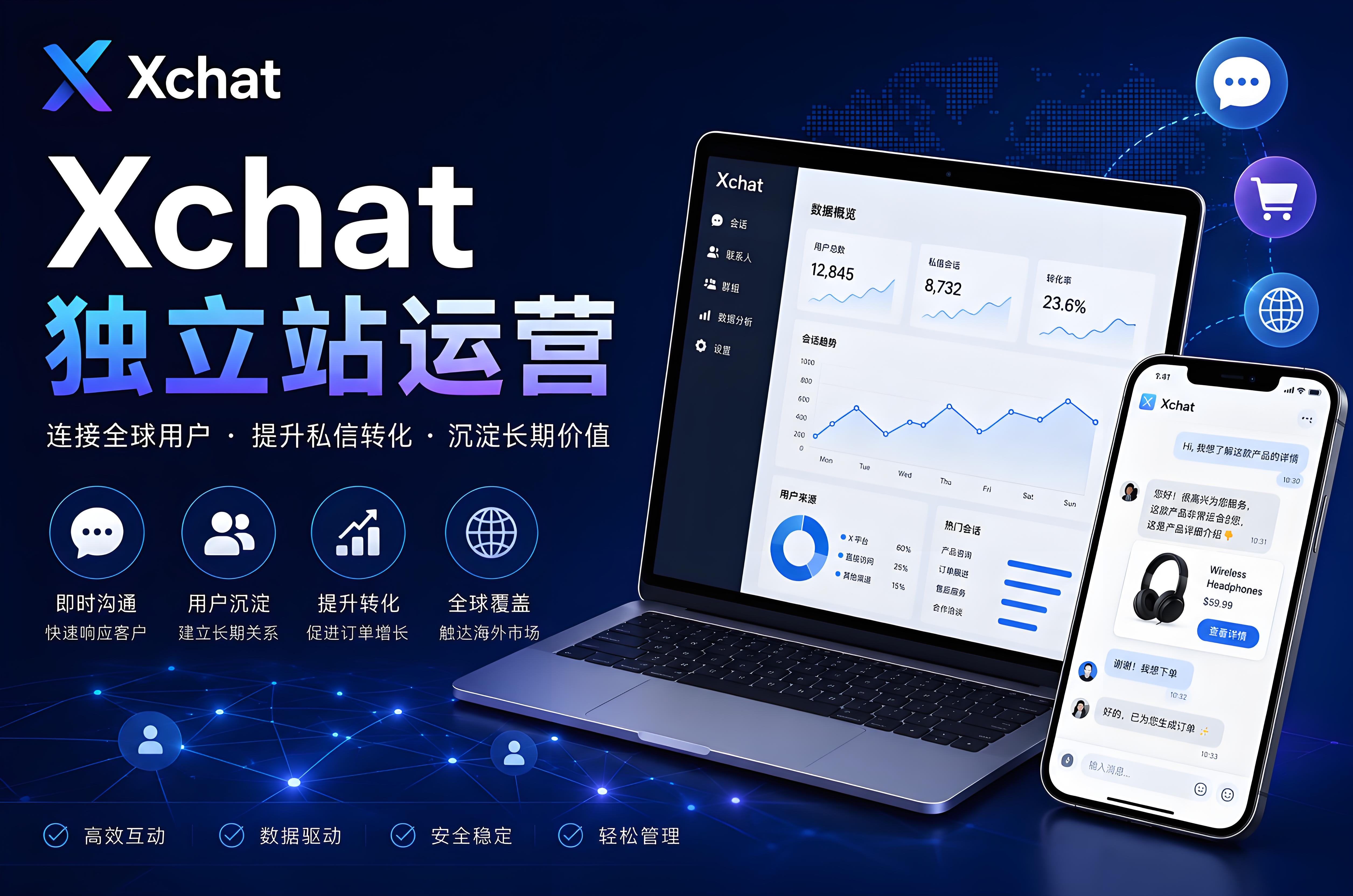 Xchat和独立站结合运营效率如何？越来越多卖家开始独立站运营模式