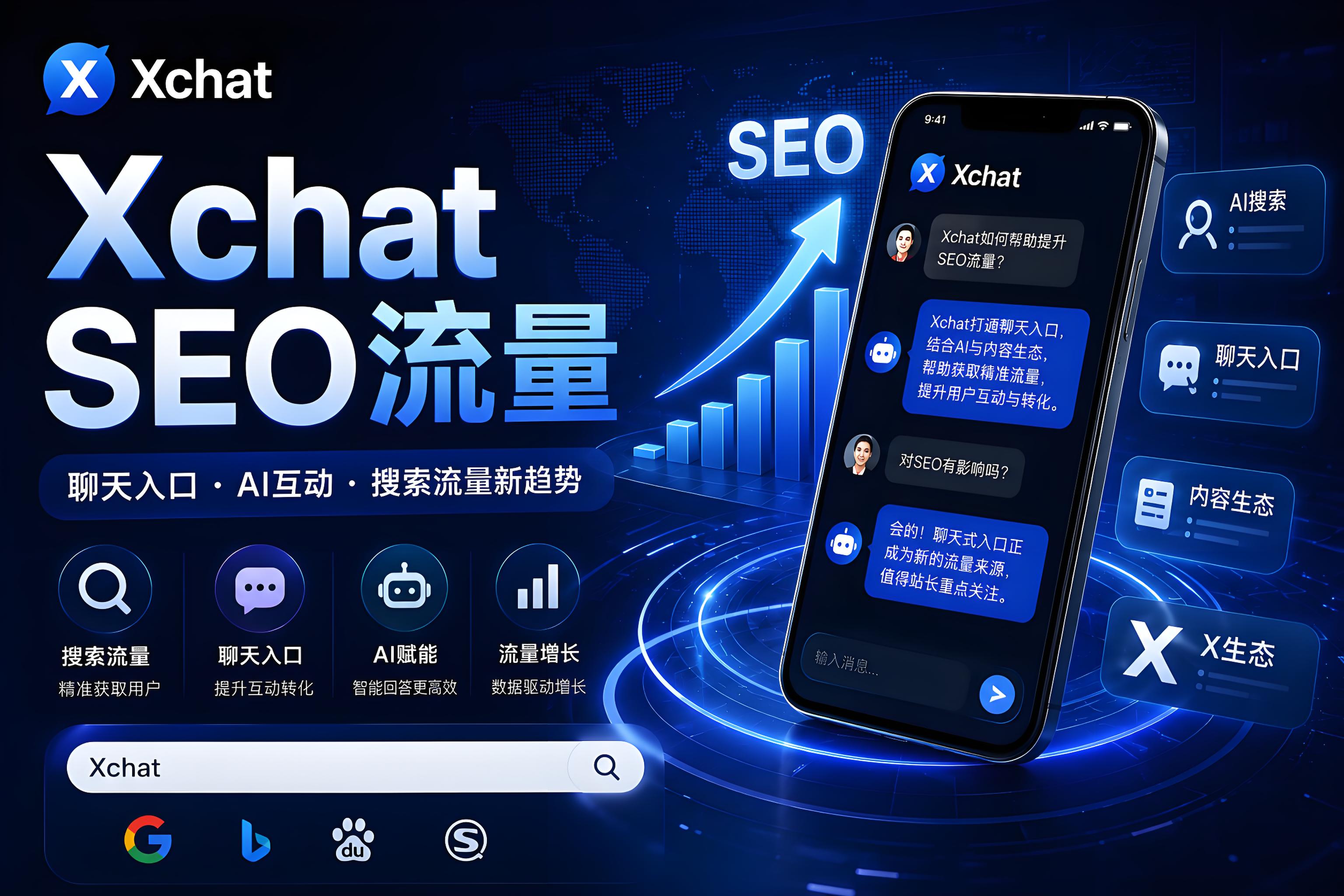 Xchat会影响SEO流量吗？很多内容团队开始布局AI互动成新流量来源