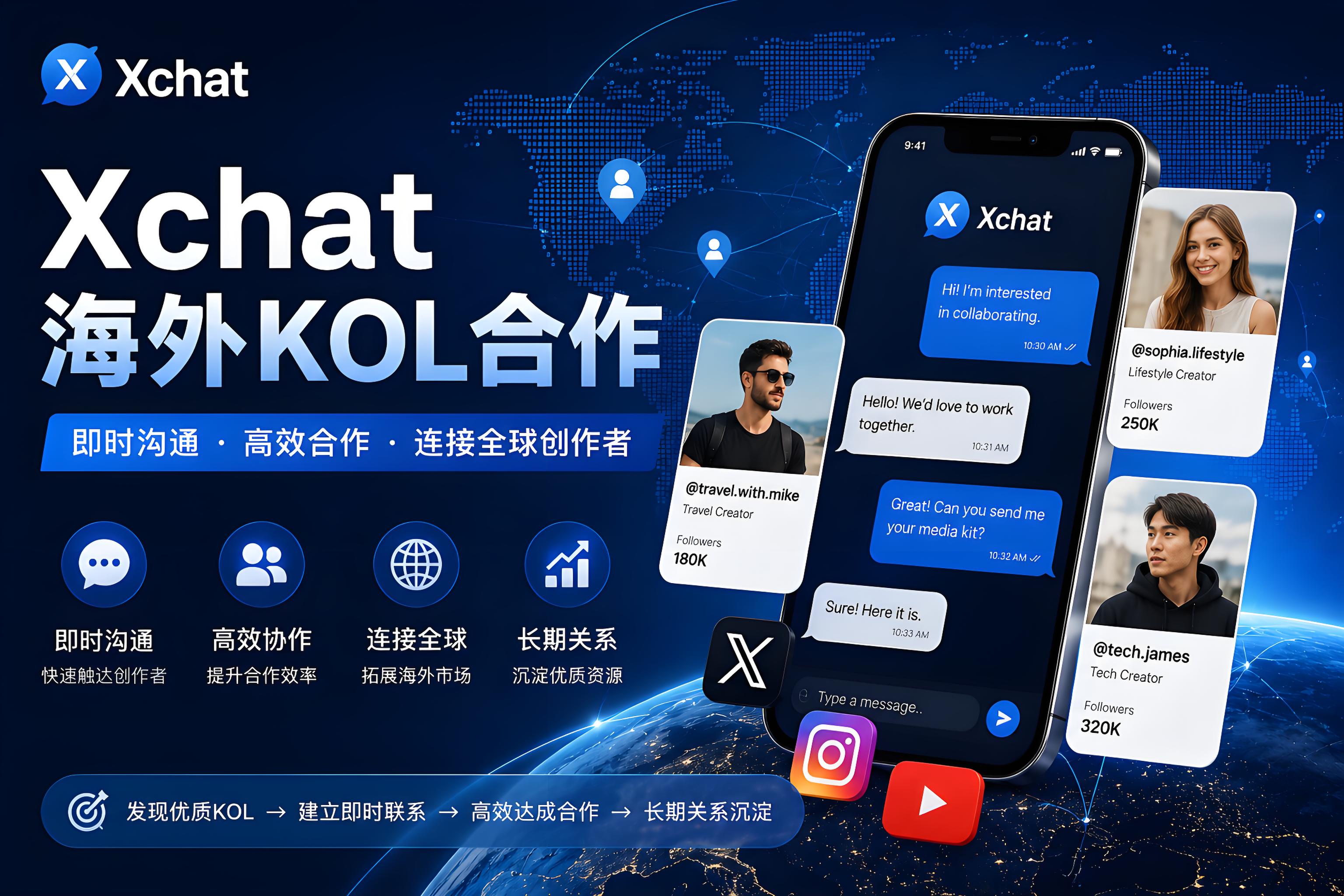 Xchat会改变海外KOL合作吗？很多品牌开始研究营销新趋势
