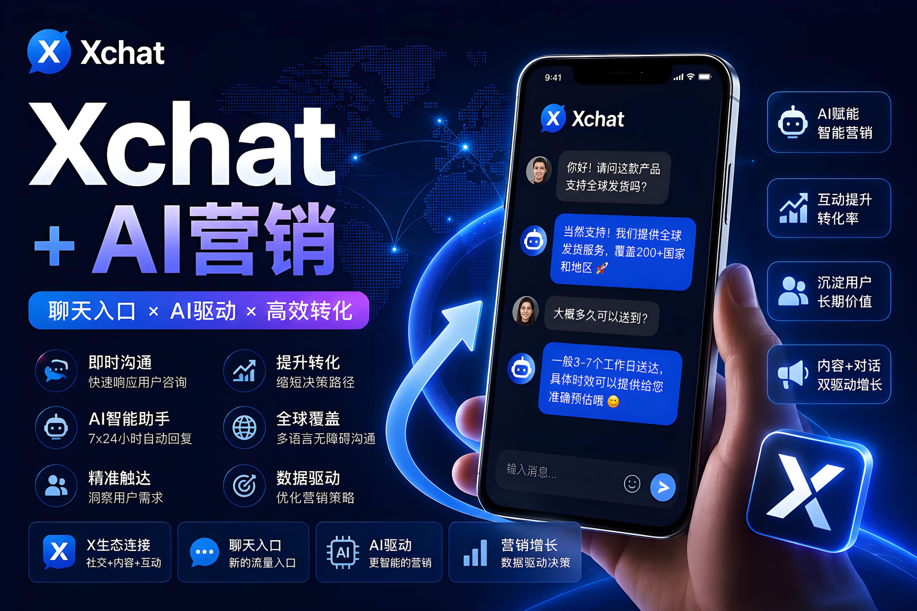 Xchat会影响AI营销吗？很多团队开始研究AI营销新模式