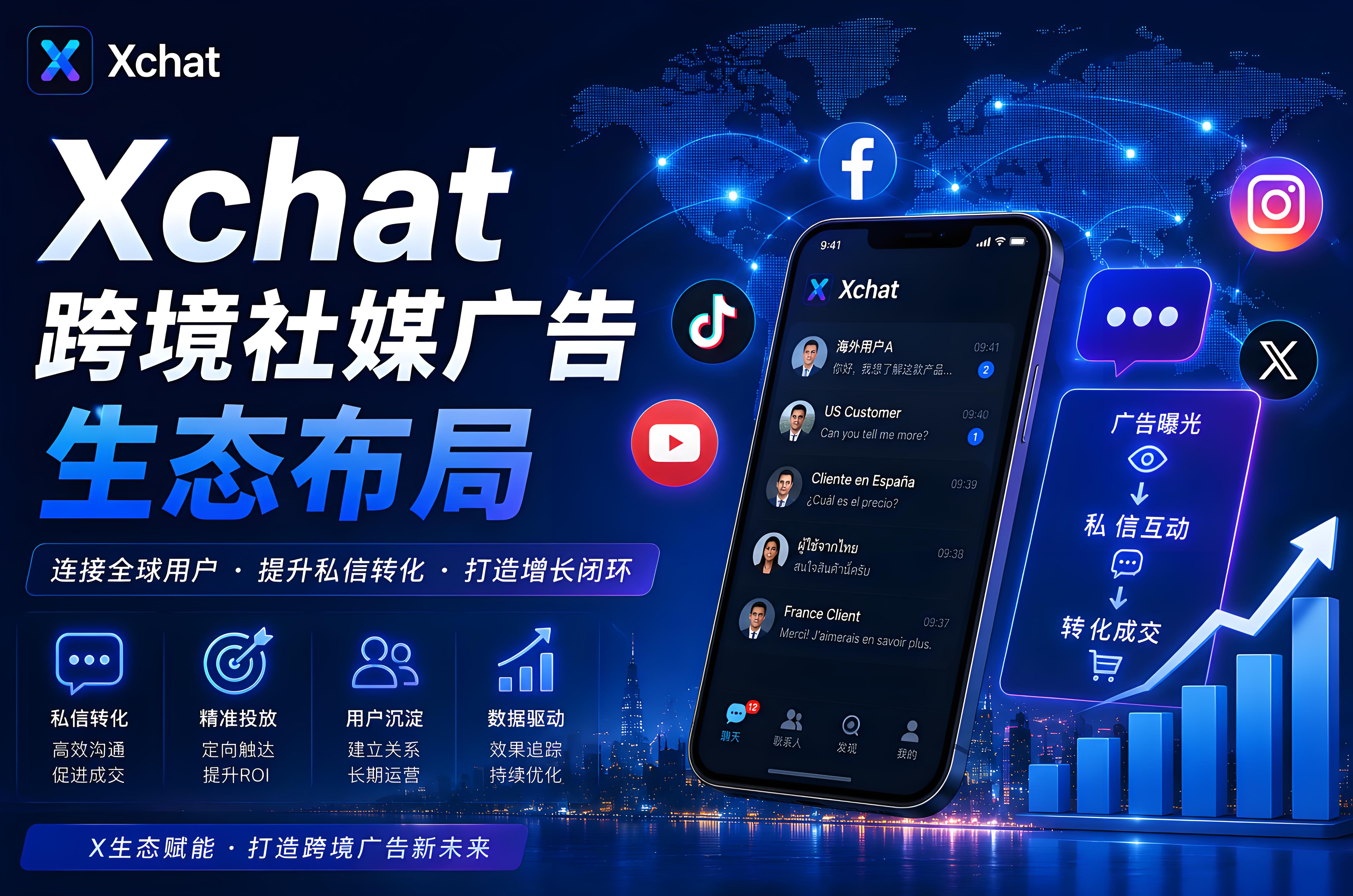Xchat会不会影响跨境社媒广告？很多团队开始布局广告生态