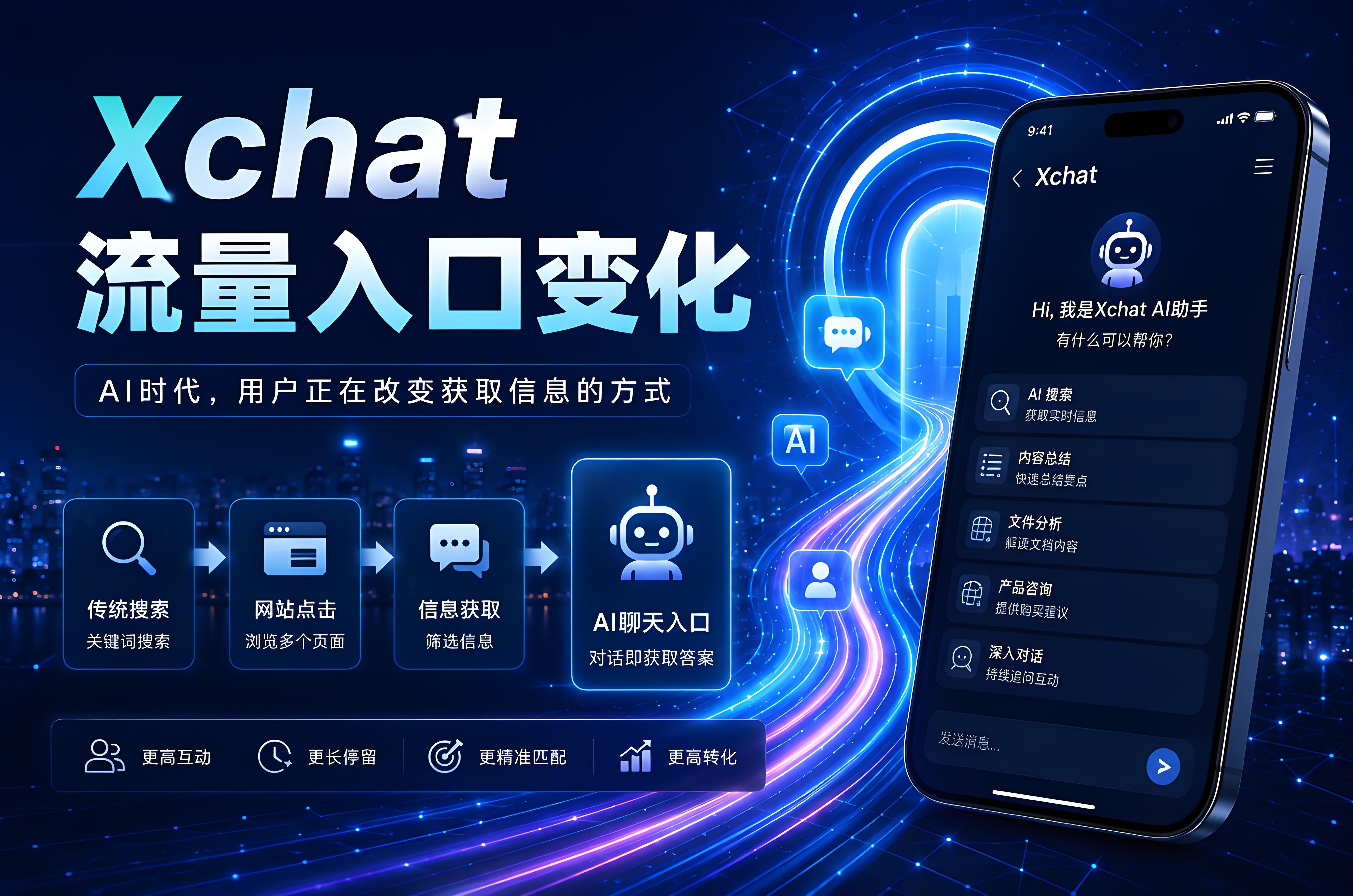 Xchat为什么让站长圈开始焦虑？很多团队开始布局AI时代流量转移