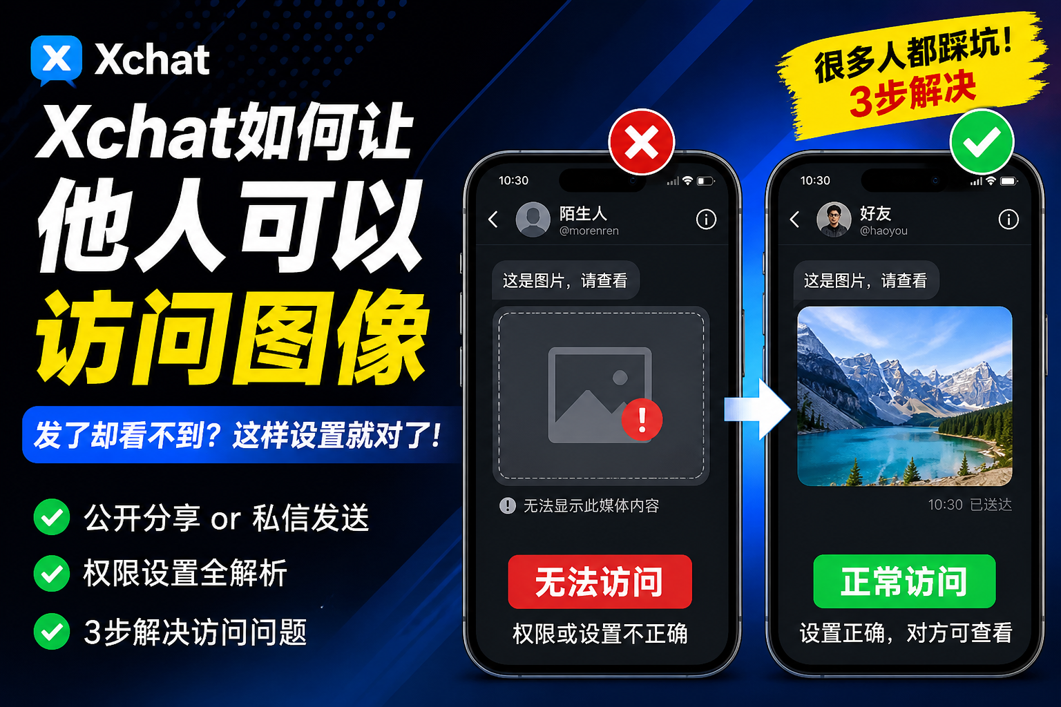 Xchat如何让他人能访问图像?
