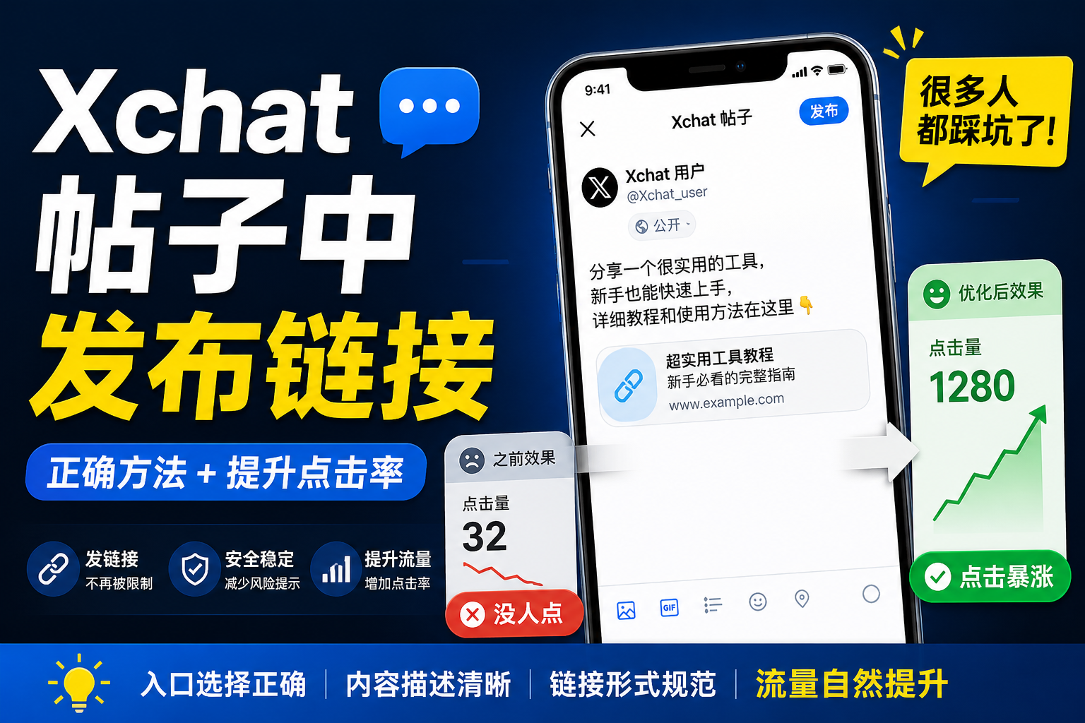 在Xchat帖子中发布链接有何攻略?