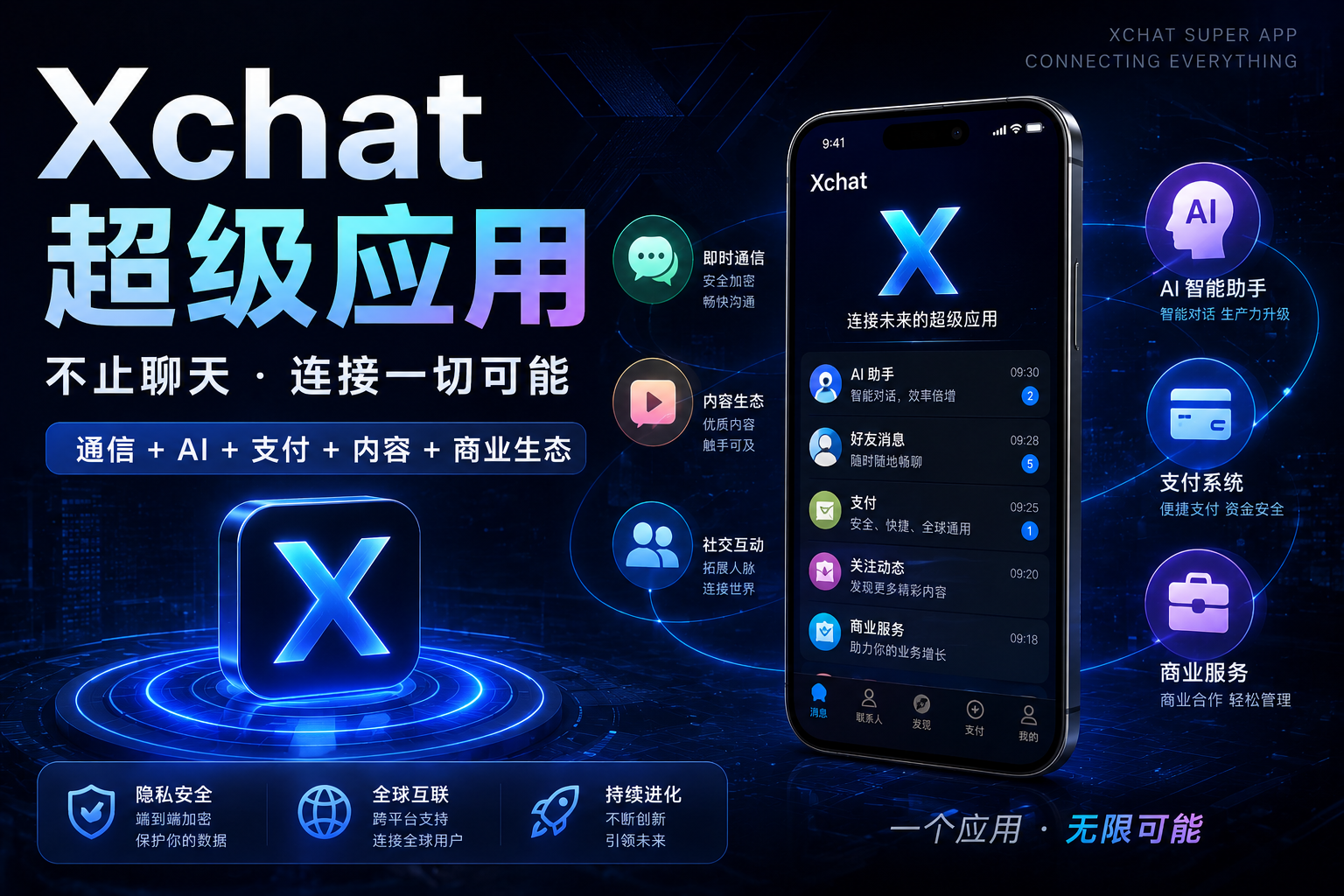 Xchat能不能成为超级应用？关键要看生态能不能打通